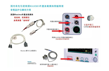 天榮云監(jiān)護(hù)-Masimo是什么呢？關(guān)于Masimo你不知道的事情！