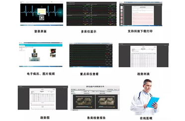 天榮智能急救云院前院內(nèi)一體化的智能120監(jiān)護(hù)系統(tǒng)！